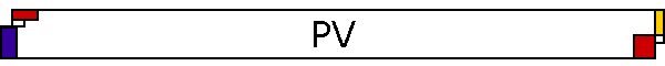 PV