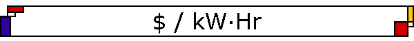 $ / kW·Hr